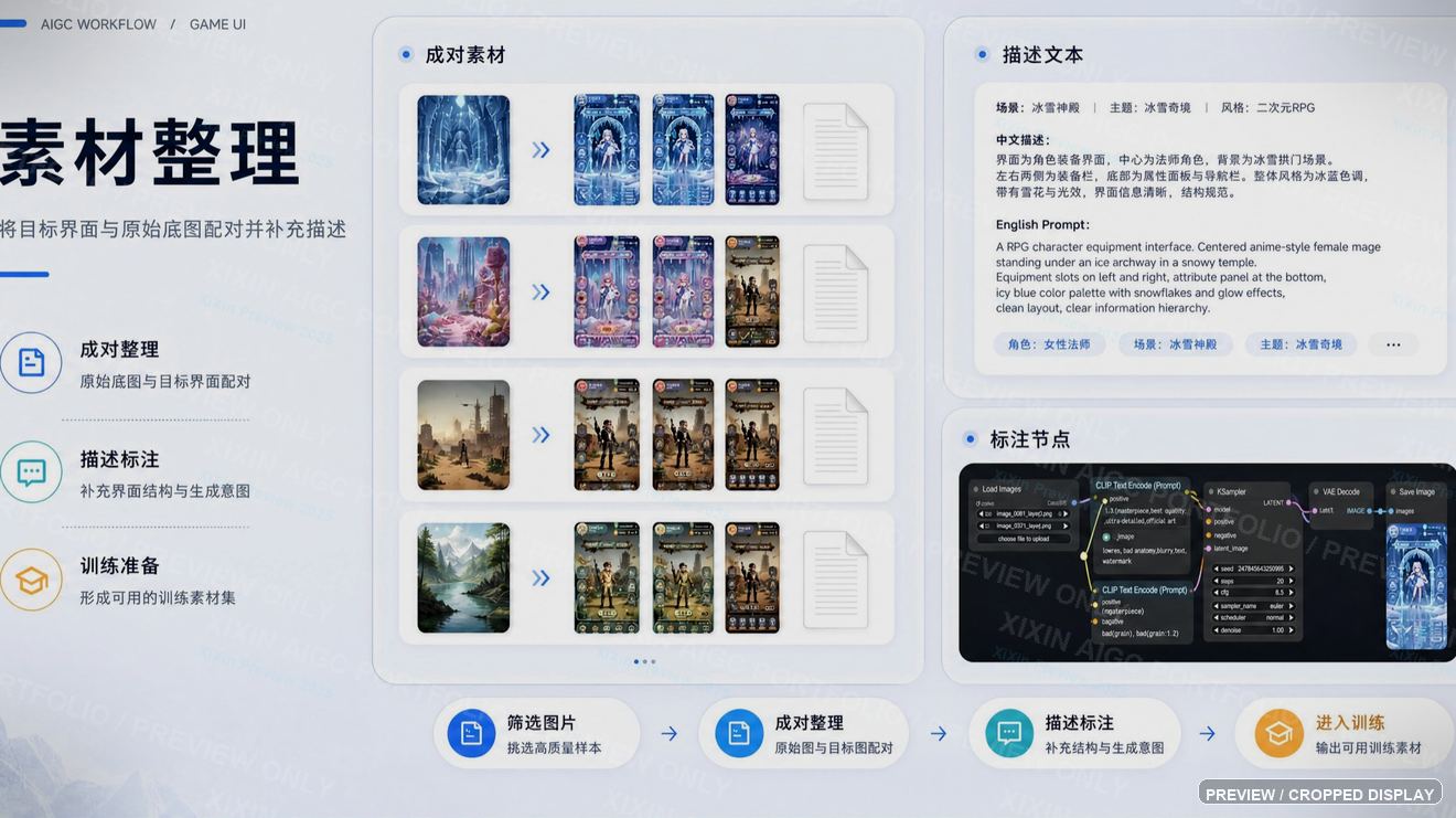 游戏 UI 素材整理、描述标注与训练准备