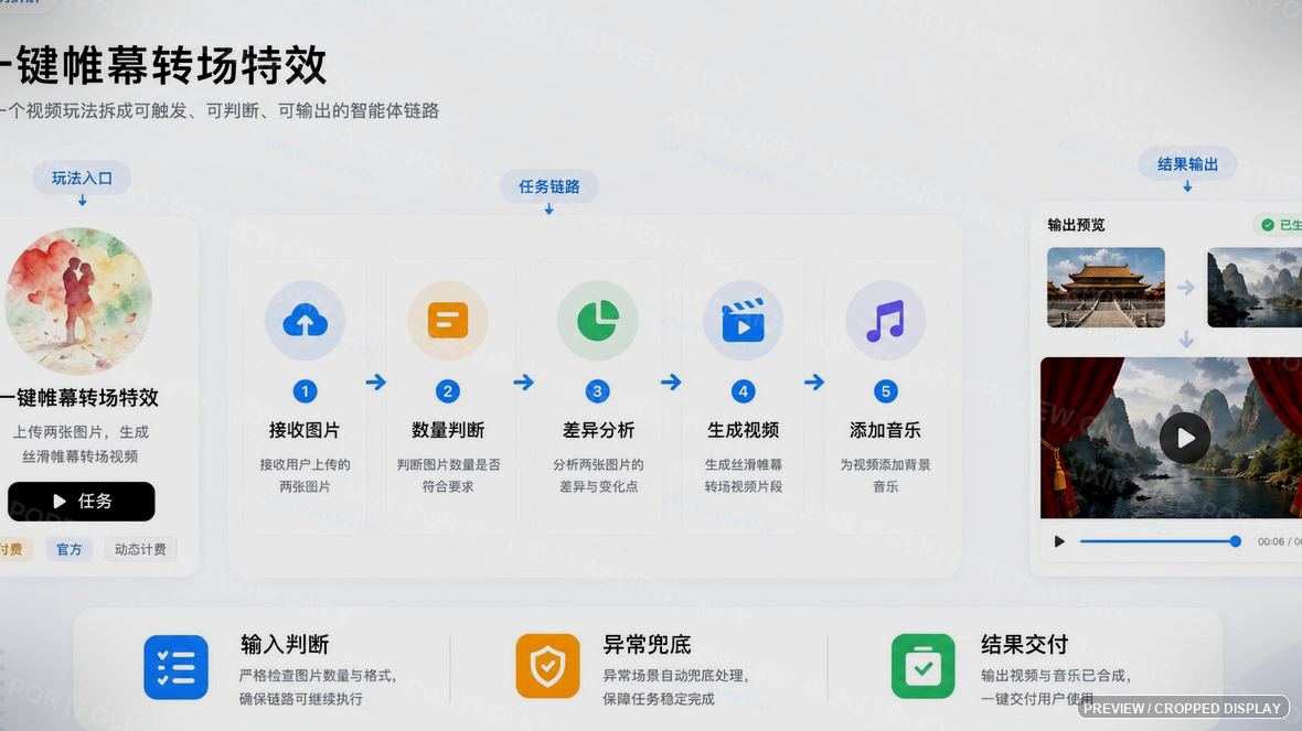 一键帷幕转场智能体