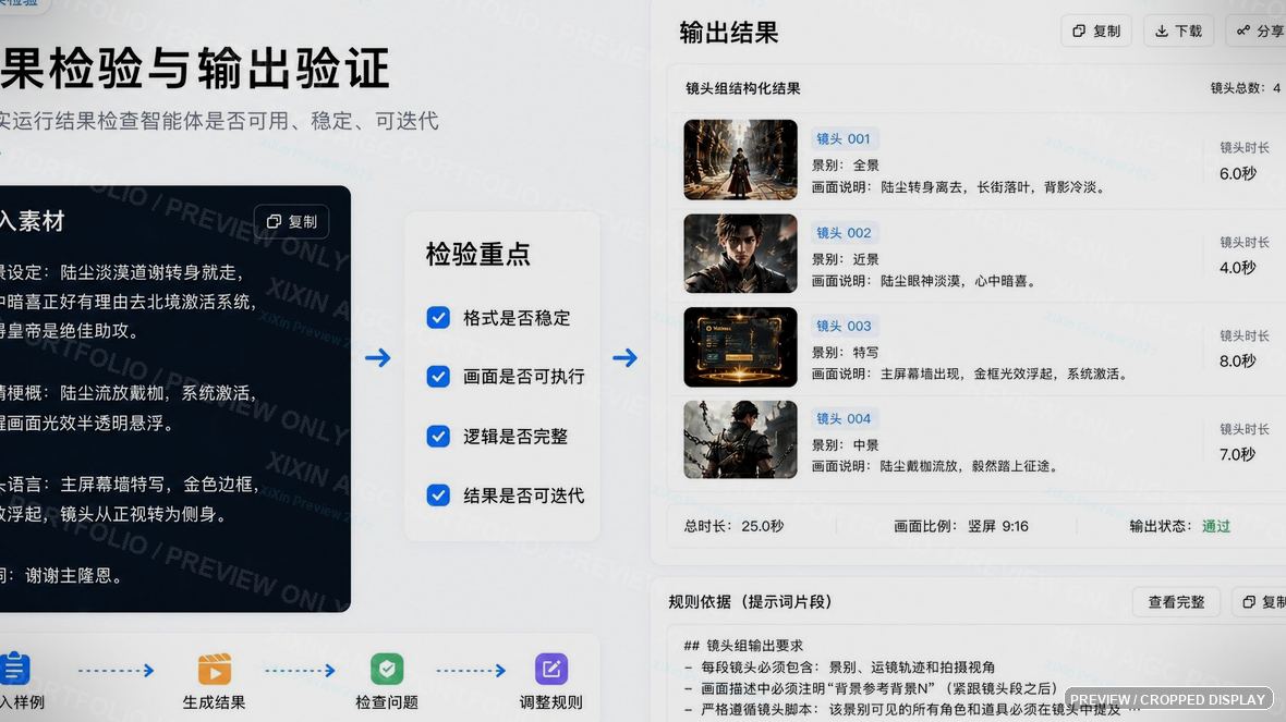 效果检验与输出验证