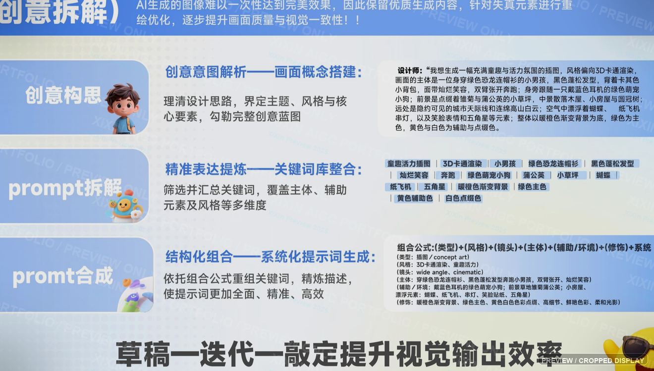 同程春日旅游创意拆解