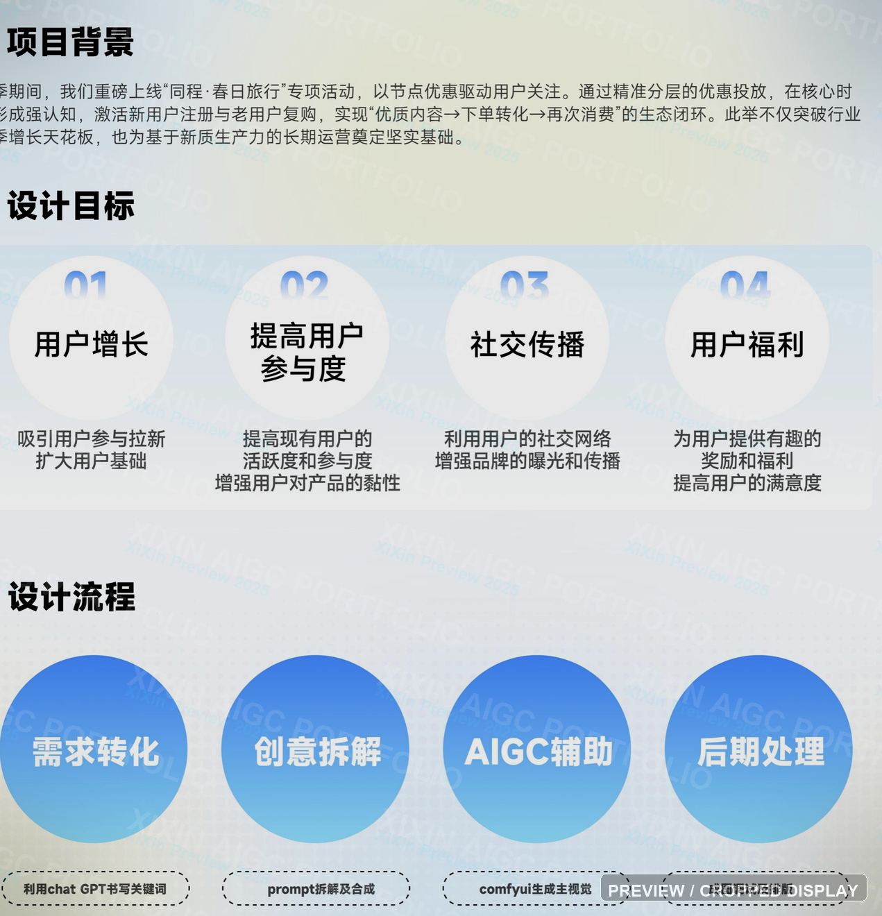 同程春日旅游项目背景与设计流程